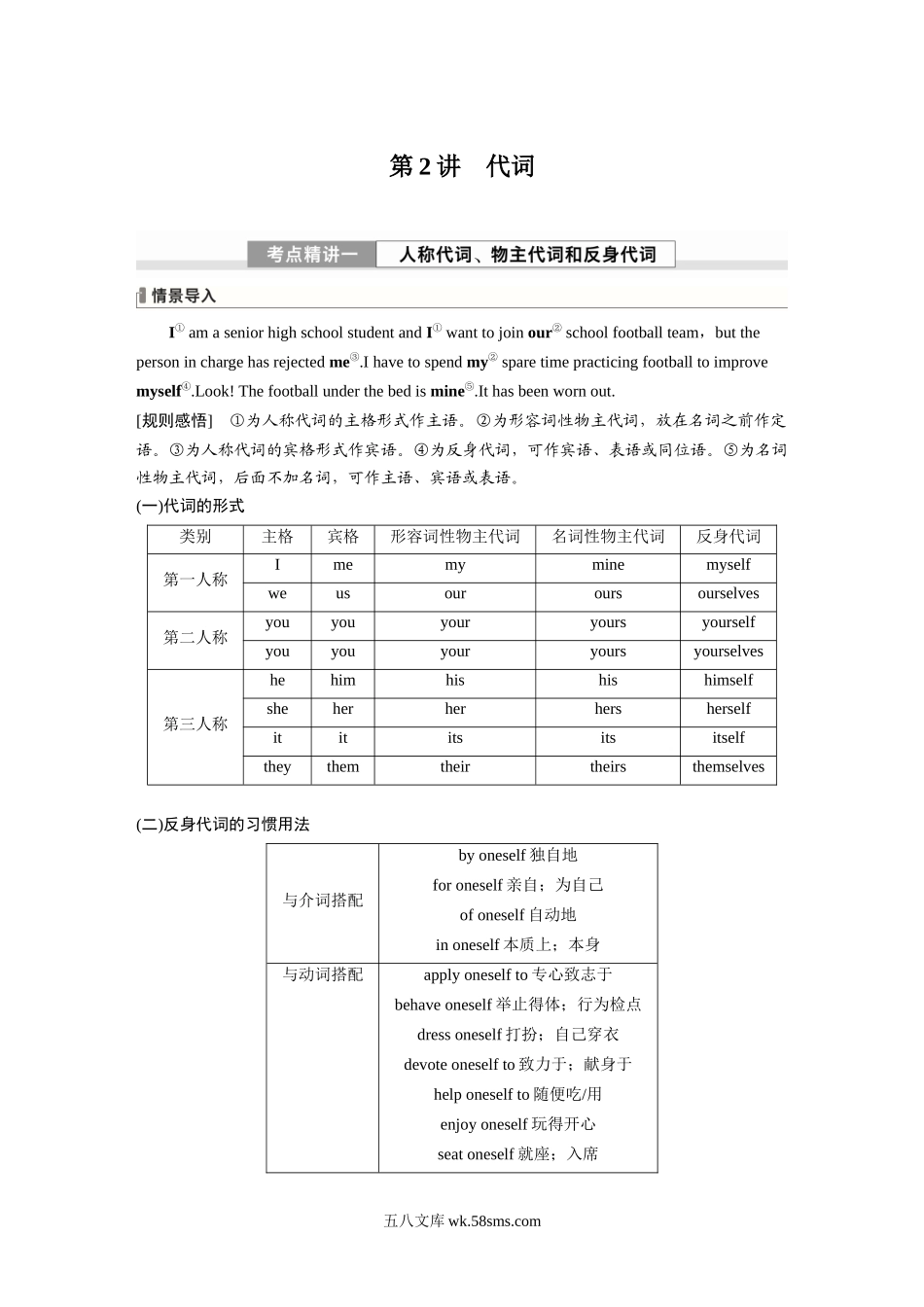 20XX年高考英语一轮复习（新人教版） 第2部分 语法专题 专题3　第2讲　代词.docx_第1页