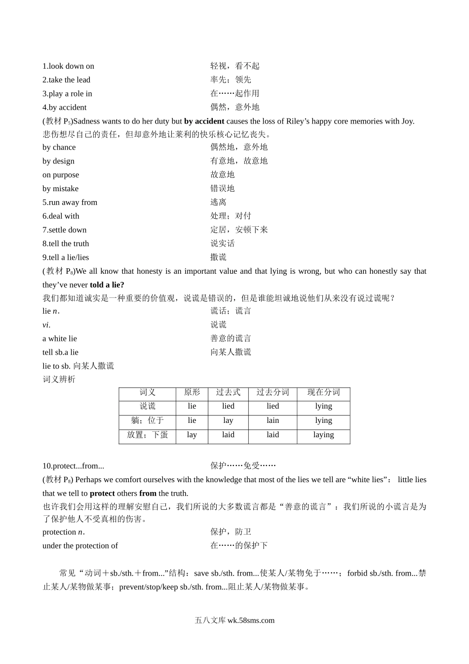 专题15 必修第三册Unit 1-2 重点短语【知识梳理】-20XX-20XX学年高一英语下学期期中专项复习（外研版20XX）.doc_第2页