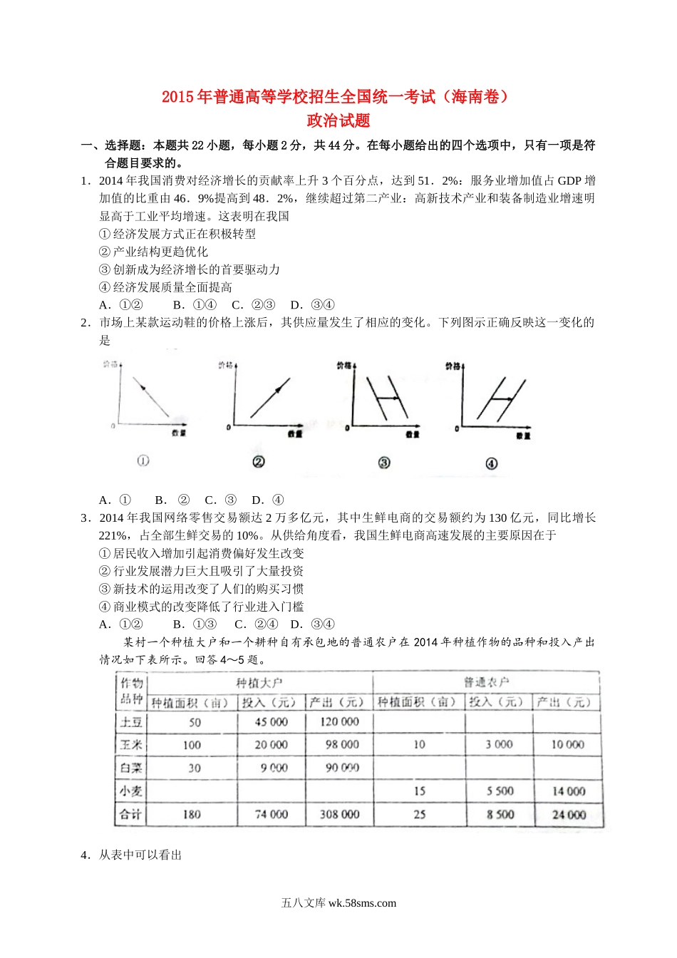 2015年海南省高考政治（原卷版）.doc_第1页