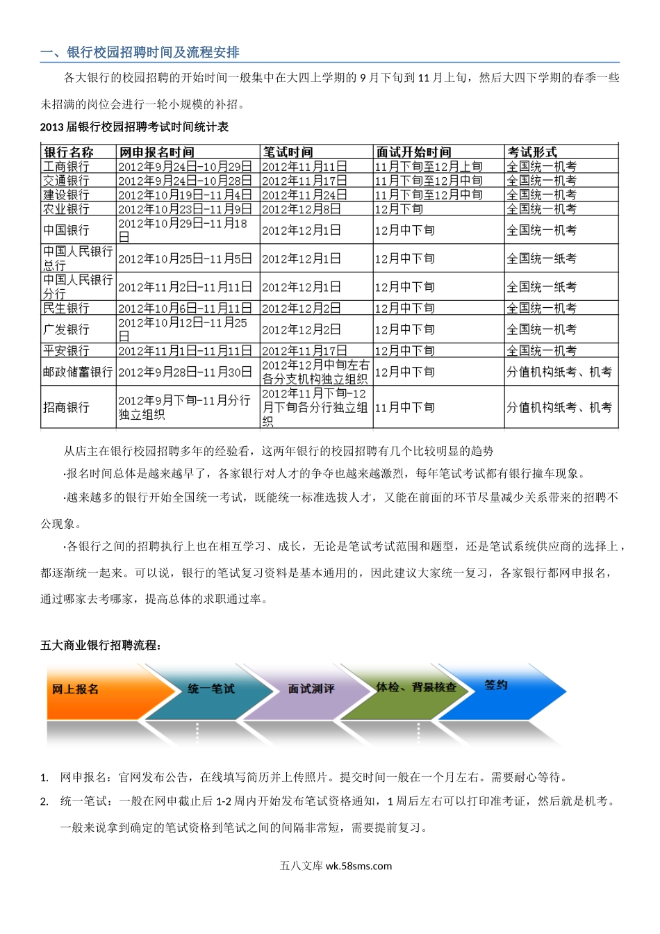 1-0【银行校园招聘笔试考试范围】总介绍+复习计划.doc_第2页