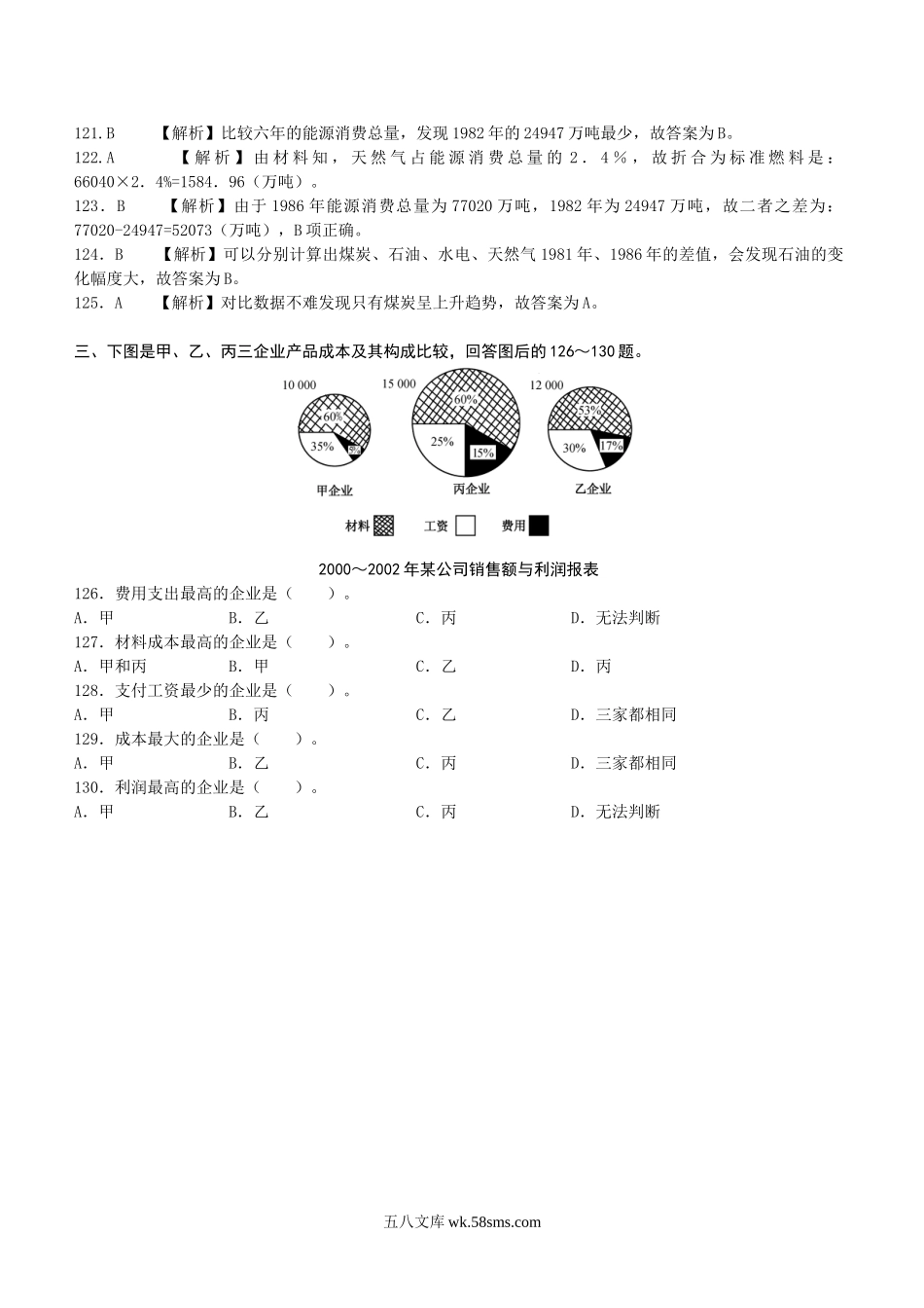 行测练习扩充部分--资料分析题库+解析.doc_第3页