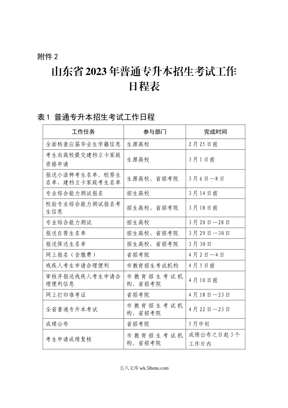 2.山东省2023年普通专升本招生考试工作日程表.doc_第1页