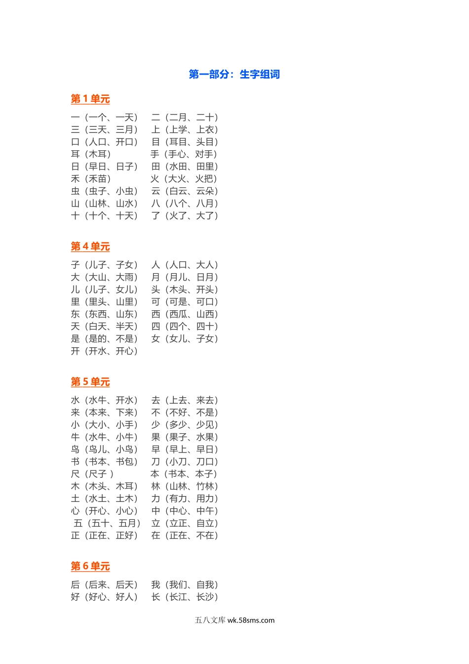 _小学_①年级_语文上册_部编版一年级上册基础知识要点分类归纳汇总.docx_第1页