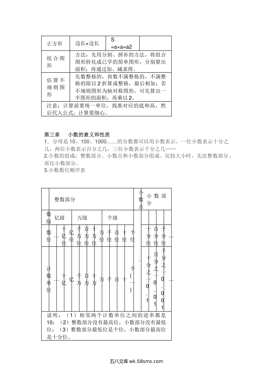 小学五年级数学上册_3-10-3-1、复习、知识点、归纳汇总_苏教版_苏教版五年级上册知识点汇总.docx_第3页