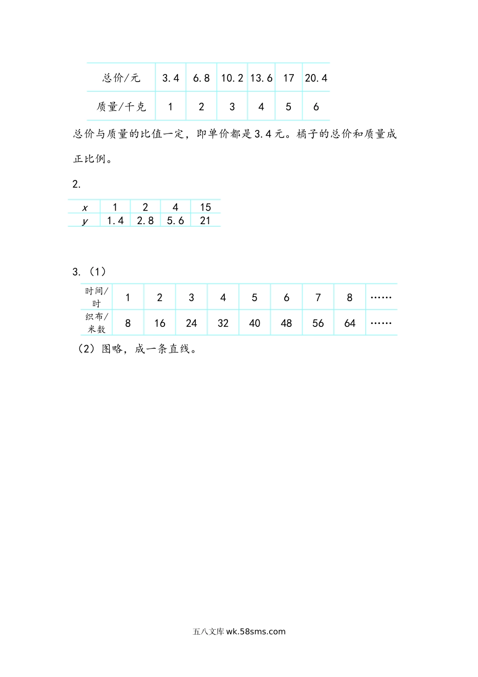 小学六年级数学下册_3-11-4-2、练习题、作业、试题、试卷_北师大版_课时练_第四单元 正比例与反比例_4.4 画一画.docx_第2页