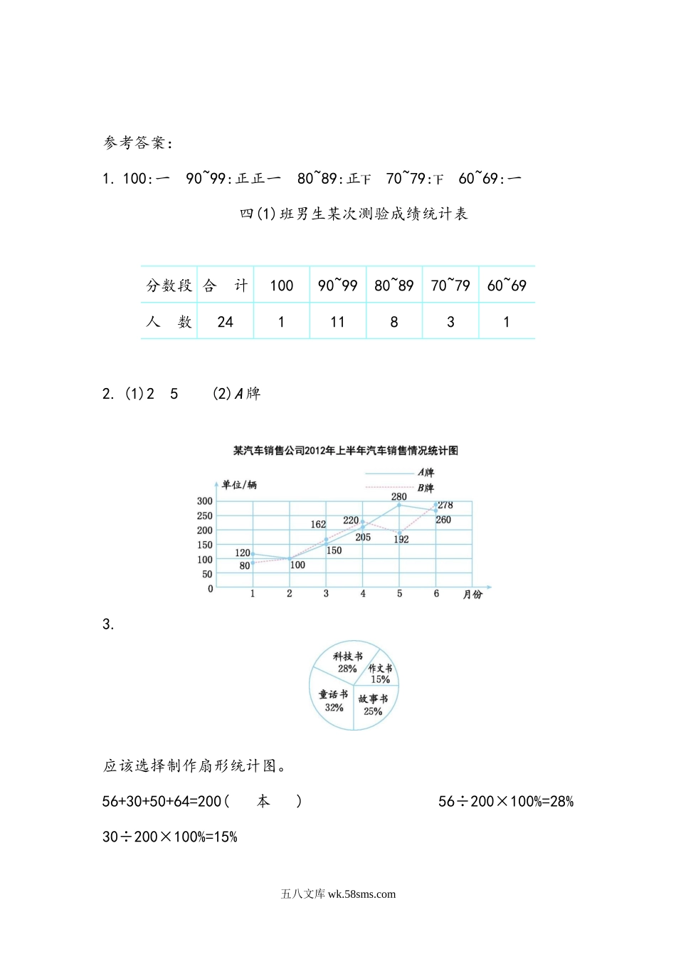小学六年级数学下册_3-11-4-2、练习题、作业、试题、试卷_北师大版_课时练_总复习.3 统计与概率_3.1 统计（1）.docx_第3页