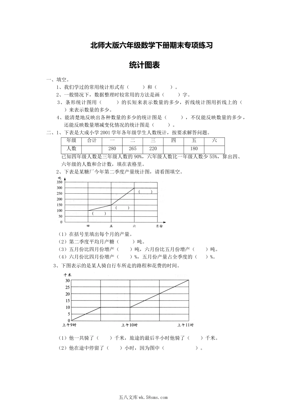 小学六年级数学下册_3-11-4-2、练习题、作业、试题、试卷_北师大版_专项练习_2022：北师大版小学数学6年级下册专项练习---统计图表.doc_第1页