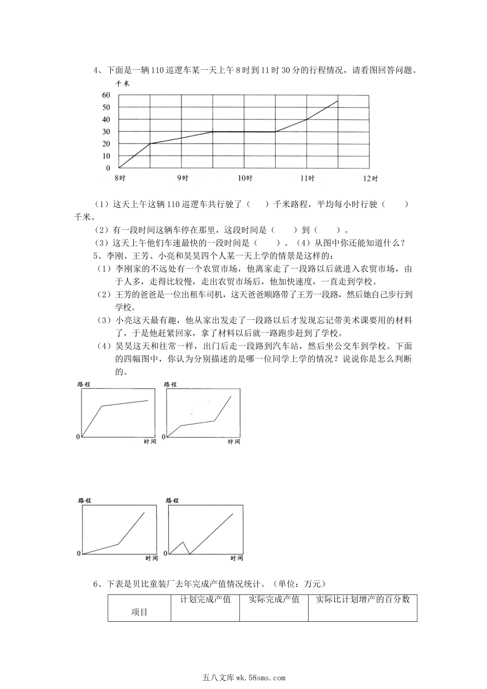 小学六年级数学下册_3-11-4-2、练习题、作业、试题、试卷_北师大版_专项练习_2022：北师大版小学数学6年级下册专项练习---统计图表.doc_第2页