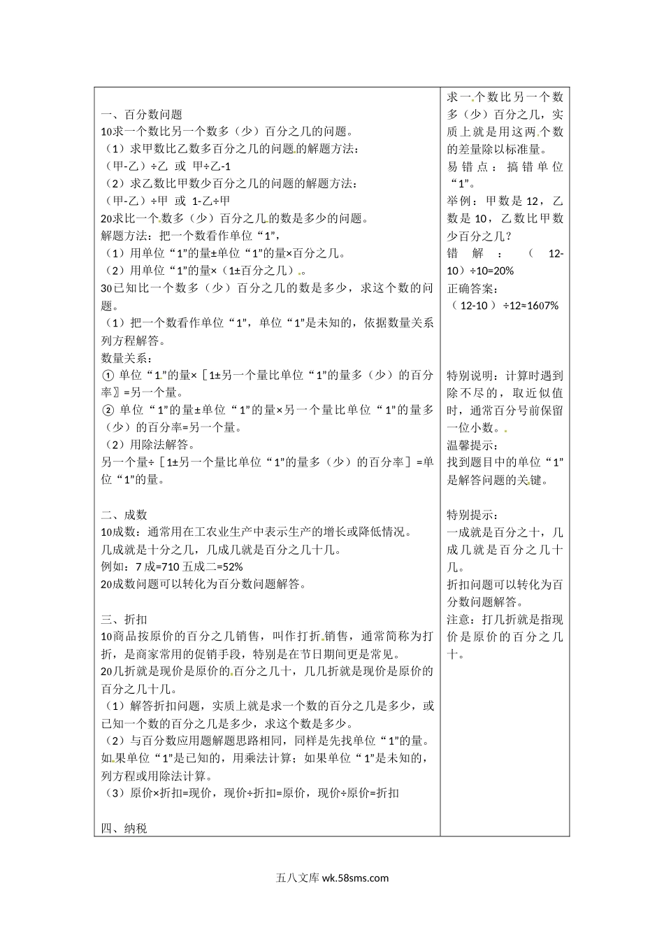 小学六年级数学下册_3-11-4-2、练习题、作业、试题、试卷_青岛版_单元测试卷_第一单元 百分数（二） 青岛版.docx_第1页