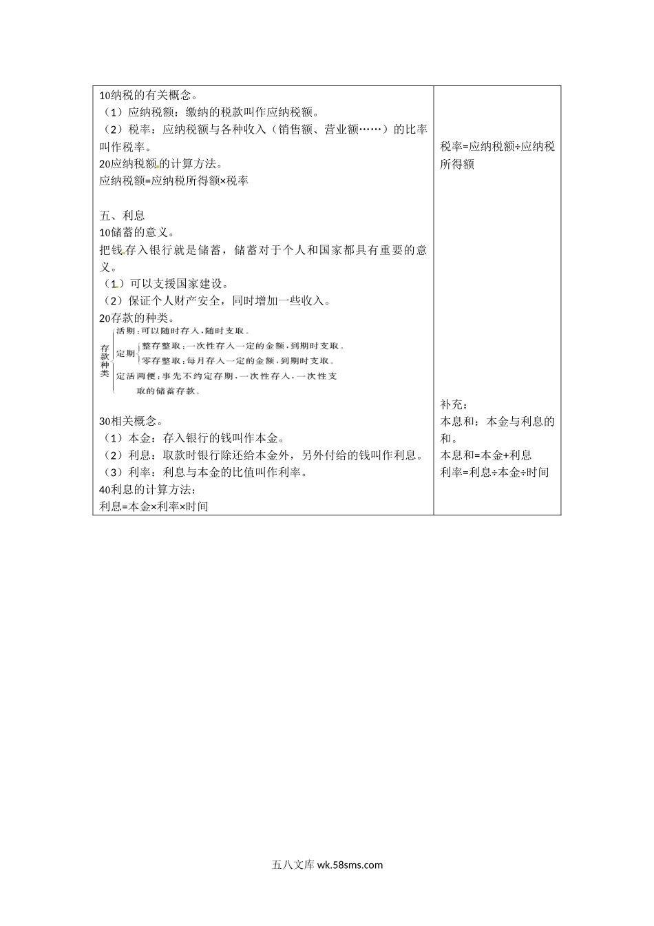 小学六年级数学下册_3-11-4-2、练习题、作业、试题、试卷_青岛版_单元测试卷_第一单元 百分数（二） 青岛版.docx_第2页