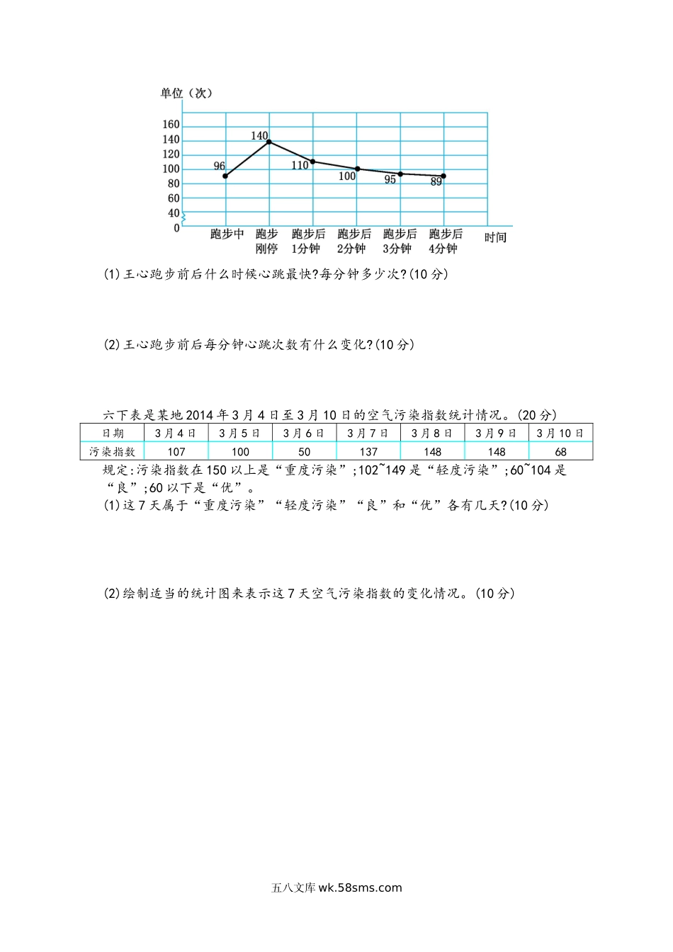 小学五年级数学上册_3-10-3-2、练习题、作业、试题、试卷_青岛版_单元测试卷_第七单元测试卷（三）.docx_第2页