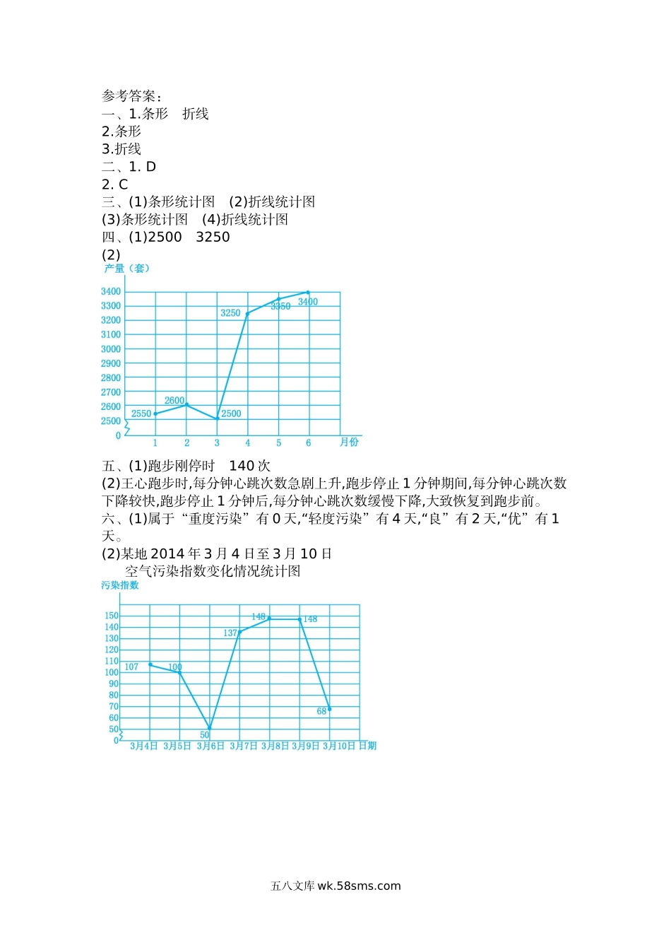 小学五年级数学上册_3-10-3-2、练习题、作业、试题、试卷_青岛版_单元测试卷_第七单元测试卷（三）.docx_第3页