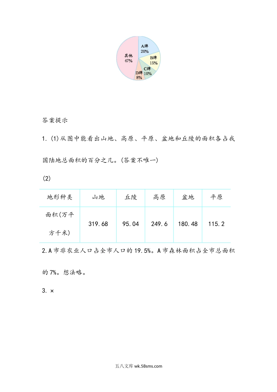 小学六年级数学下册_3-11-4-2、练习题、作业、试题、试卷_青岛版_课时练_第5单元  扇形统计图_5.1 认识和了解扇形统计图.docx_第2页