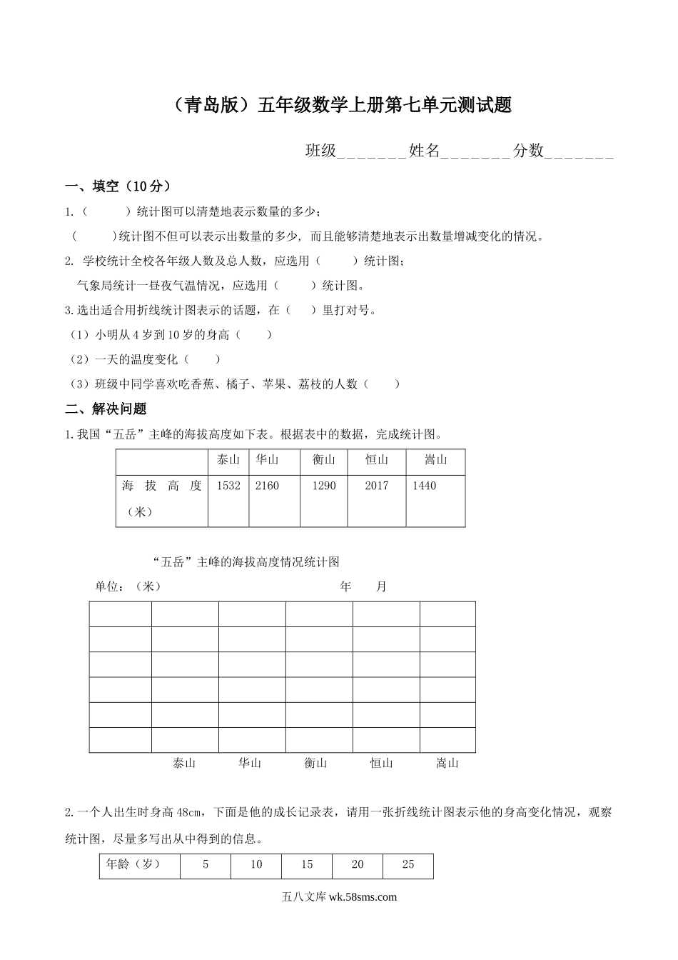 小学五年级数学上册_3-10-3-2、练习题、作业、试题、试卷_青岛版_单元测试卷_青岛版五年级数学上册第七单元测试题.docx_第1页