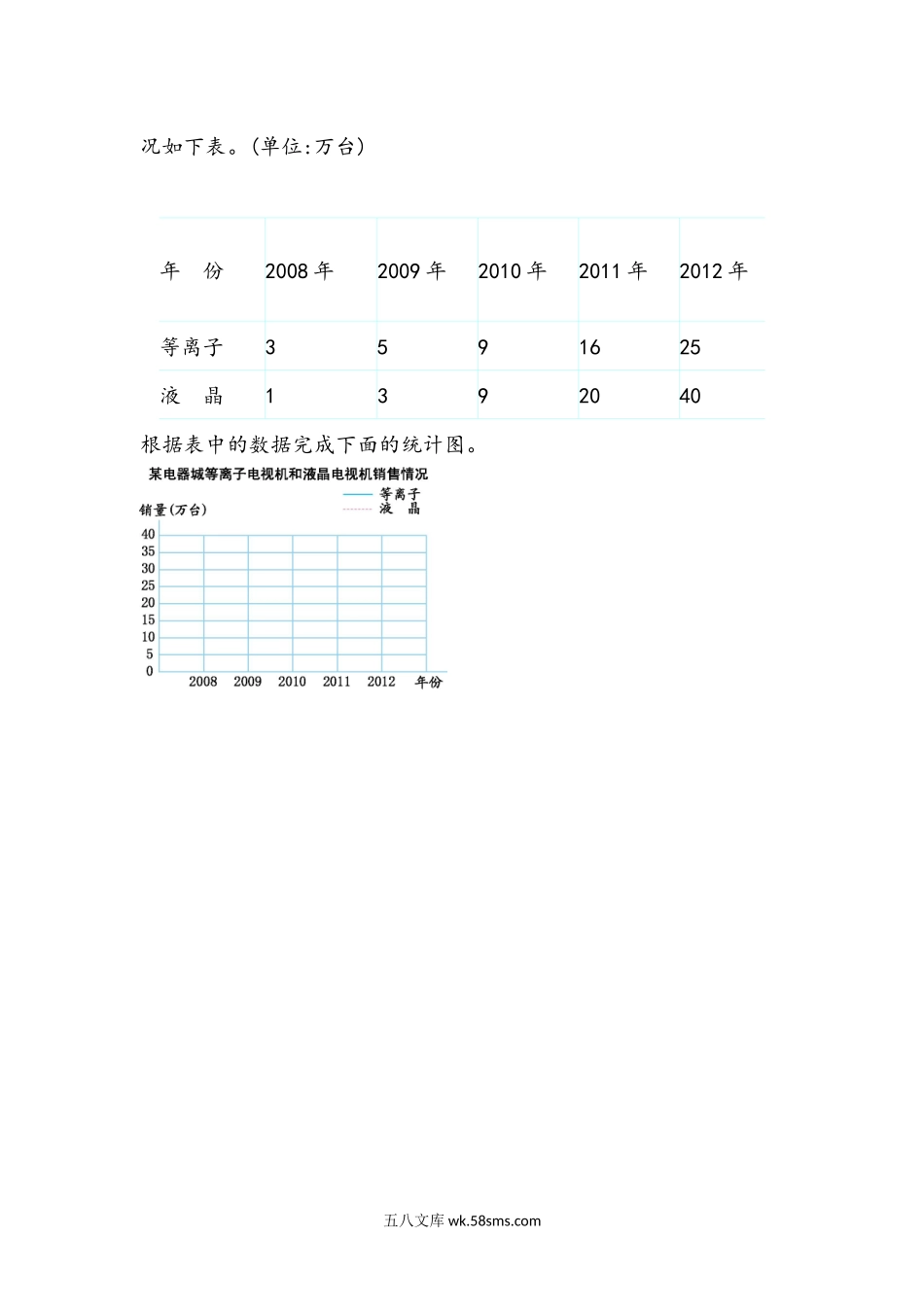 小学六年级数学下册_3-11-4-2、练习题、作业、试题、试卷_青岛版_课时练_总复习_3.1 统计.docx_第2页