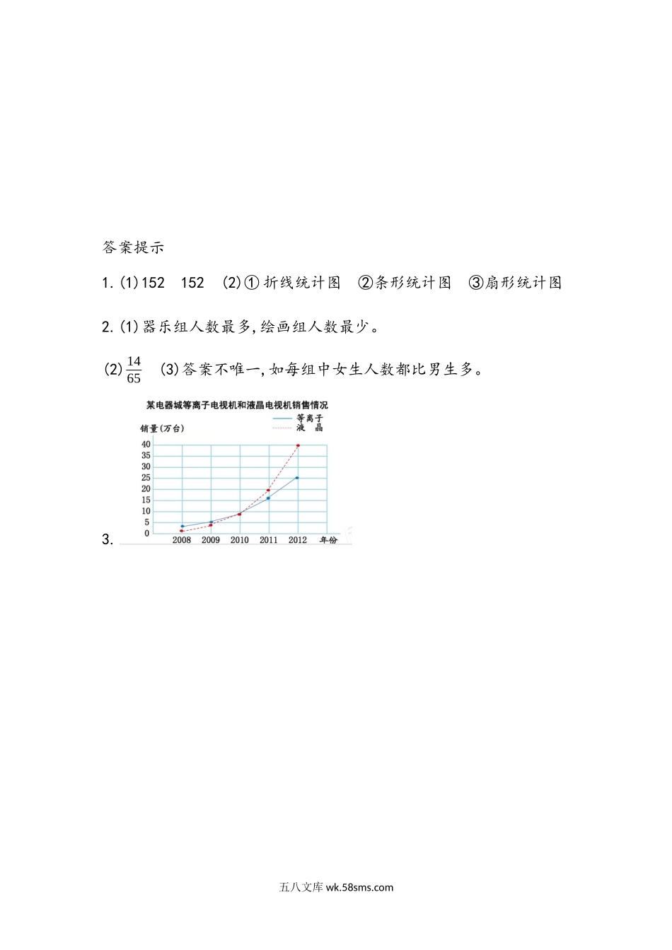 小学六年级数学下册_3-11-4-2、练习题、作业、试题、试卷_青岛版_课时练_总复习_3.1 统计.docx_第3页