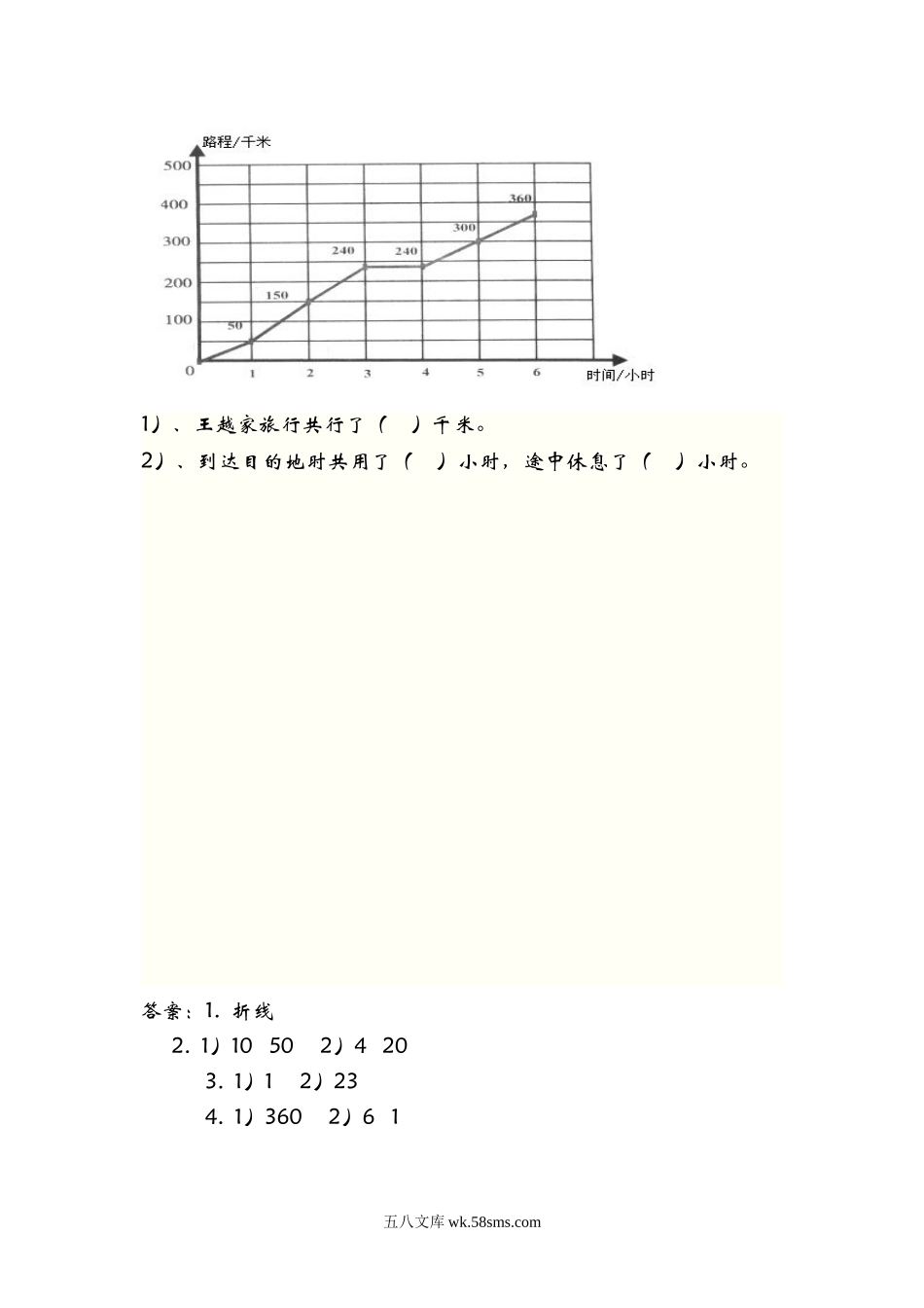 小学五年级数学上册_3-10-3-2、练习题、作业、试题、试卷_青岛版_课时练_第七单元  折线统计图_7.1 折线统计图.doc_第2页