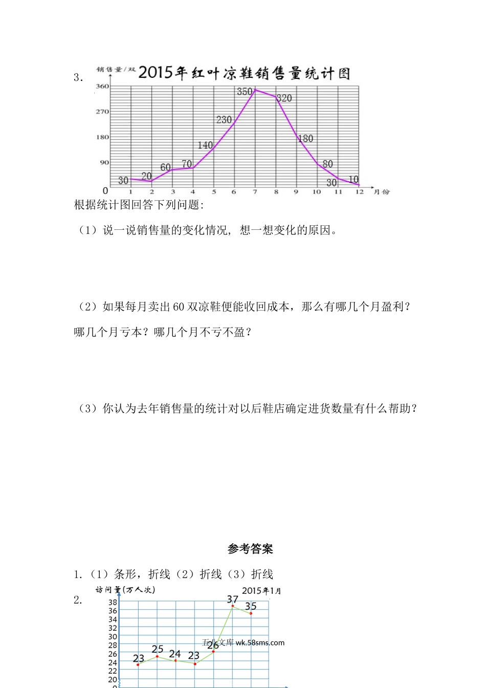 小学五年级数学上册_3-10-3-2、练习题、作业、试题、试卷_青岛版_课时练_第七单元  折线统计图_7.2 选择折线统计图、条形统计图描述数据.docx_第2页