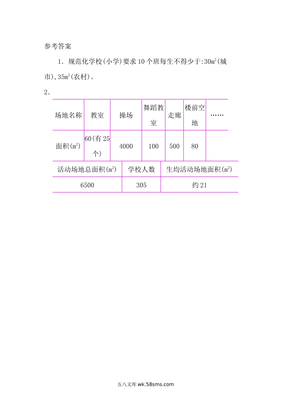 小学五年级数学上册_3-10-3-2、练习题、作业、试题、试卷_青岛版_课时练_第五单元  多边形的面积_5.8 关注我们的生活空间.docx_第3页