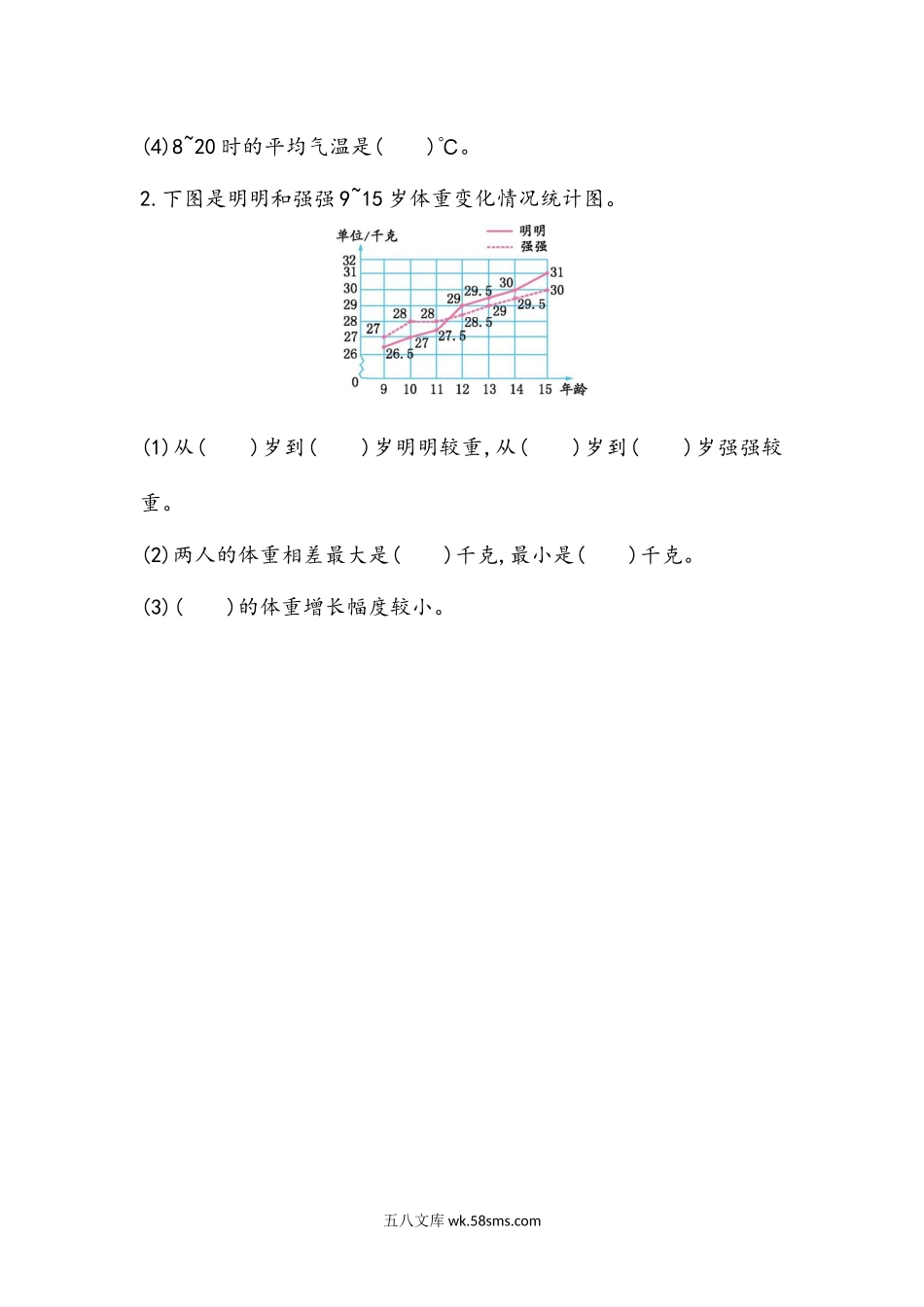 小学五年级数学上册_3-10-3-2、练习题、作业、试题、试卷_青岛版_课时练_总复习_z.6 折线统计图.docx_第3页