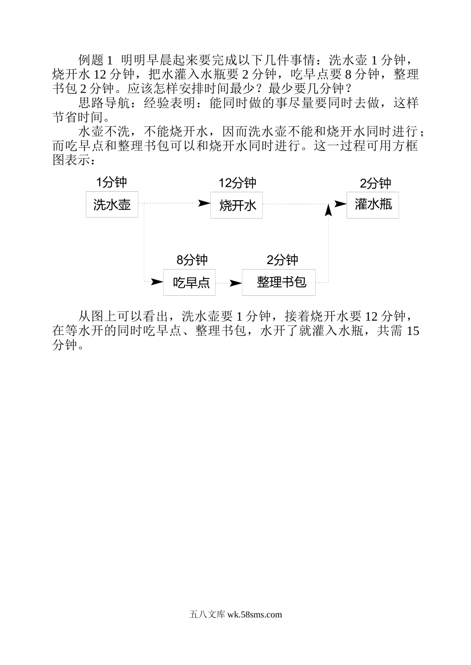 精品课程合集_小学奥数举一反三_【3】三年级奥数《举一反三》配套讲义课件_举一反三3年级课件配套word讲义_举一反三-三年级奥数分册_第三十八周  最佳安排.doc_第2页