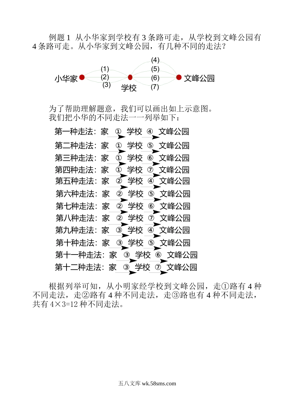 精品课程合集_小学奥数举一反三_【3】三年级奥数《举一反三》配套讲义课件_举一反三3年级课件配套word讲义_举一反三-三年级奥数分册_第十九周  简单枚举.doc_第2页