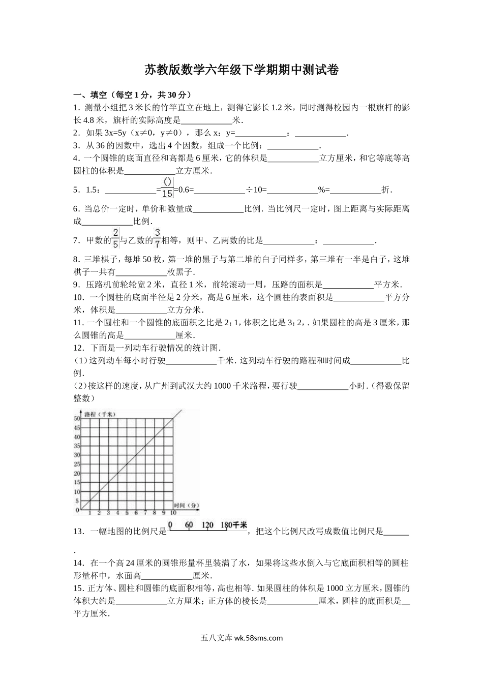 小学六年级数学下册_3-11-4-2、练习题、作业、试题、试卷_苏教版_期中测试卷_苏教版数学六年级下学期期中测试卷6.doc_第1页