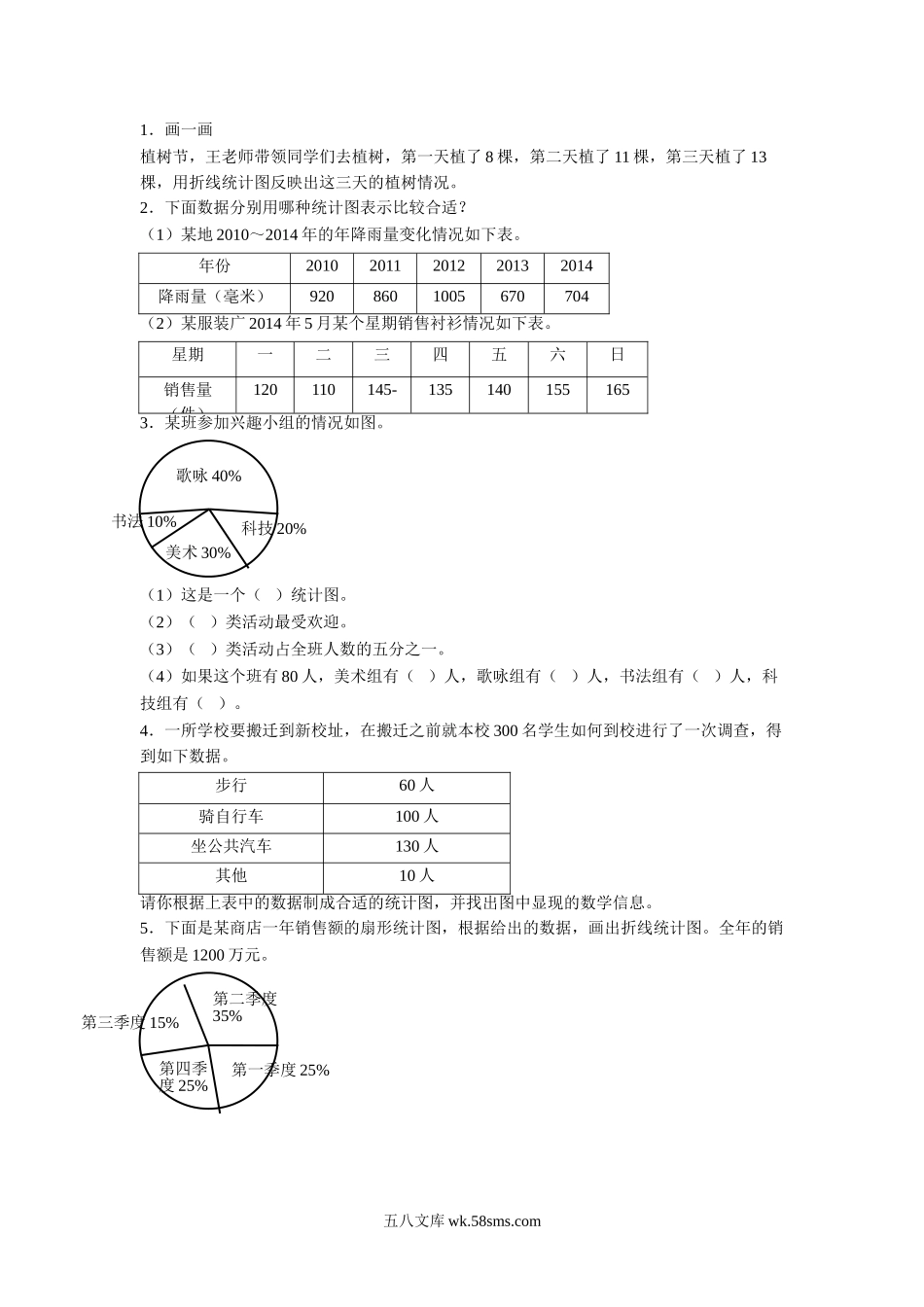 小学六年级数学下册_3-11-4-3、课件、讲义、教案_（新）数学苏教版6年级下_1_习题_《扇形统计图》习题(1).doc_第2页