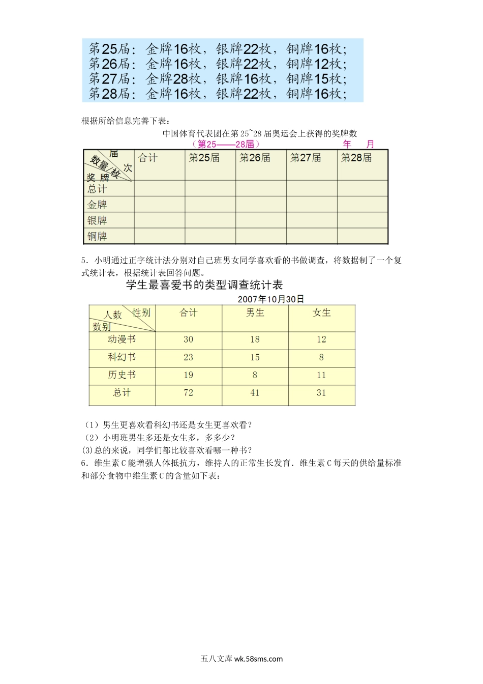 小学五年级数学上册_3-10-3-2、练习题、作业、试题、试卷_苏教版_课时练_五年级上数学一课一练-统计表和条形统计图（二）-苏教版1.docx_第2页