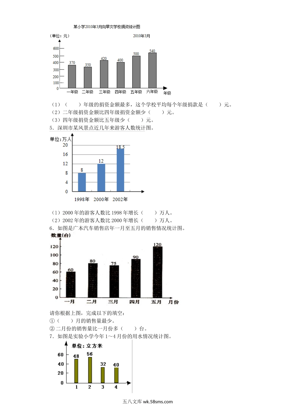 小学五年级数学上册_3-10-3-2、练习题、作业、试题、试卷_苏教版_课时练_五年级上数学一课一练-统计表和条形统计图（二）-苏教版2.docx_第2页