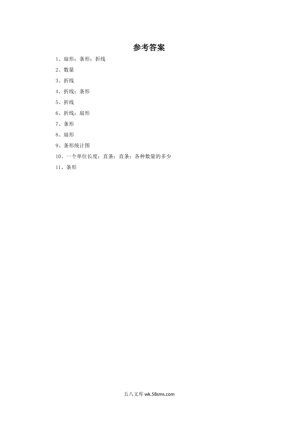 小学六年级数学下册_3-11-4-3、课件、讲义、教案_（新）数学苏教版6年级下_7_习题_《统计》同步练习1.docx_第2页