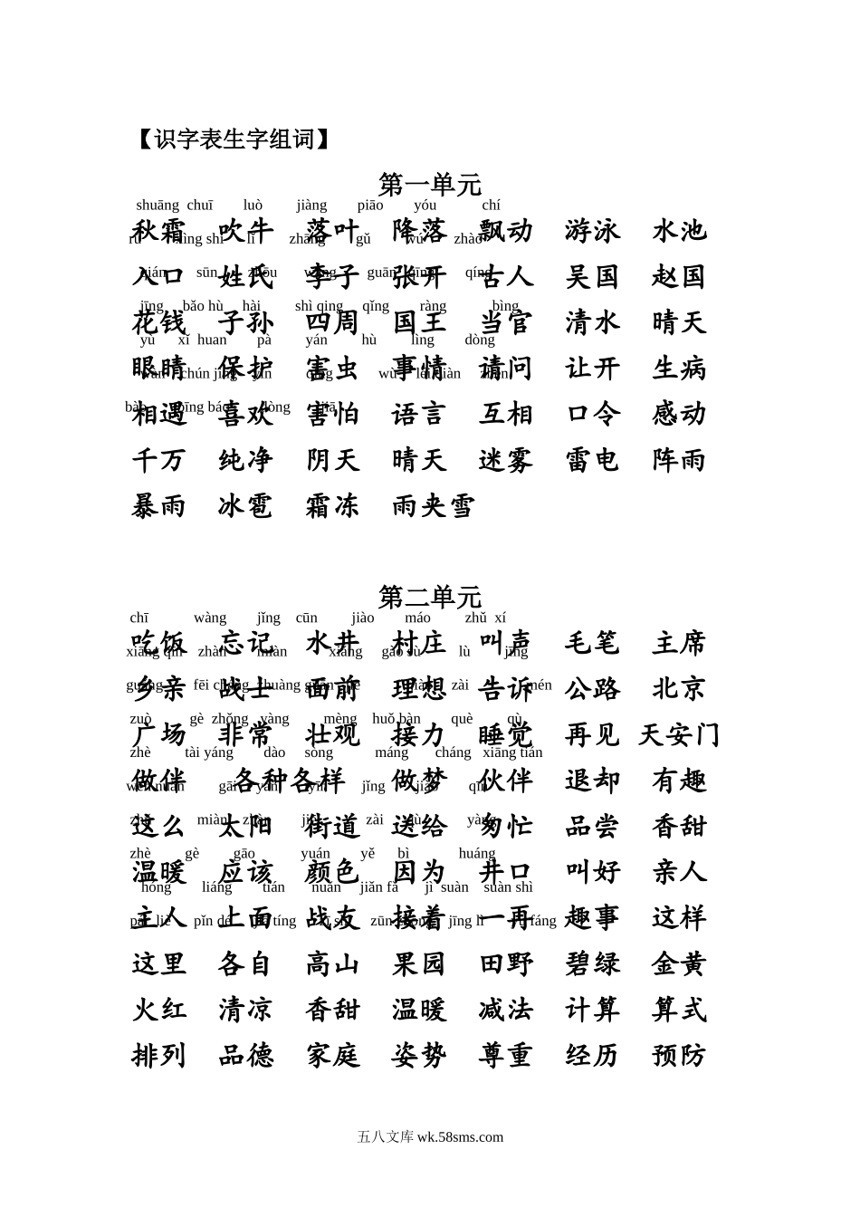 小升初专题资料_3-5-1、小升初语文_3-5-1-1、复习、知识点、归纳汇总_小升初复习：：1-6年级重点字词大汇总，建议人手一份！.doc_第2页