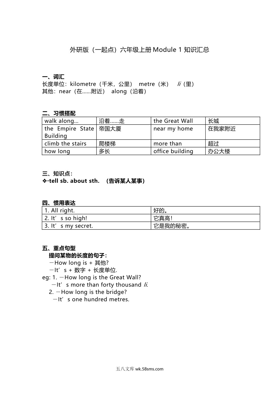 小学六年级英语上册_3-11-5-1、复习、知识点、归纳汇总_外研版一起点_外研版一起点六年级上册Module1知识点汇总.docx_第1页