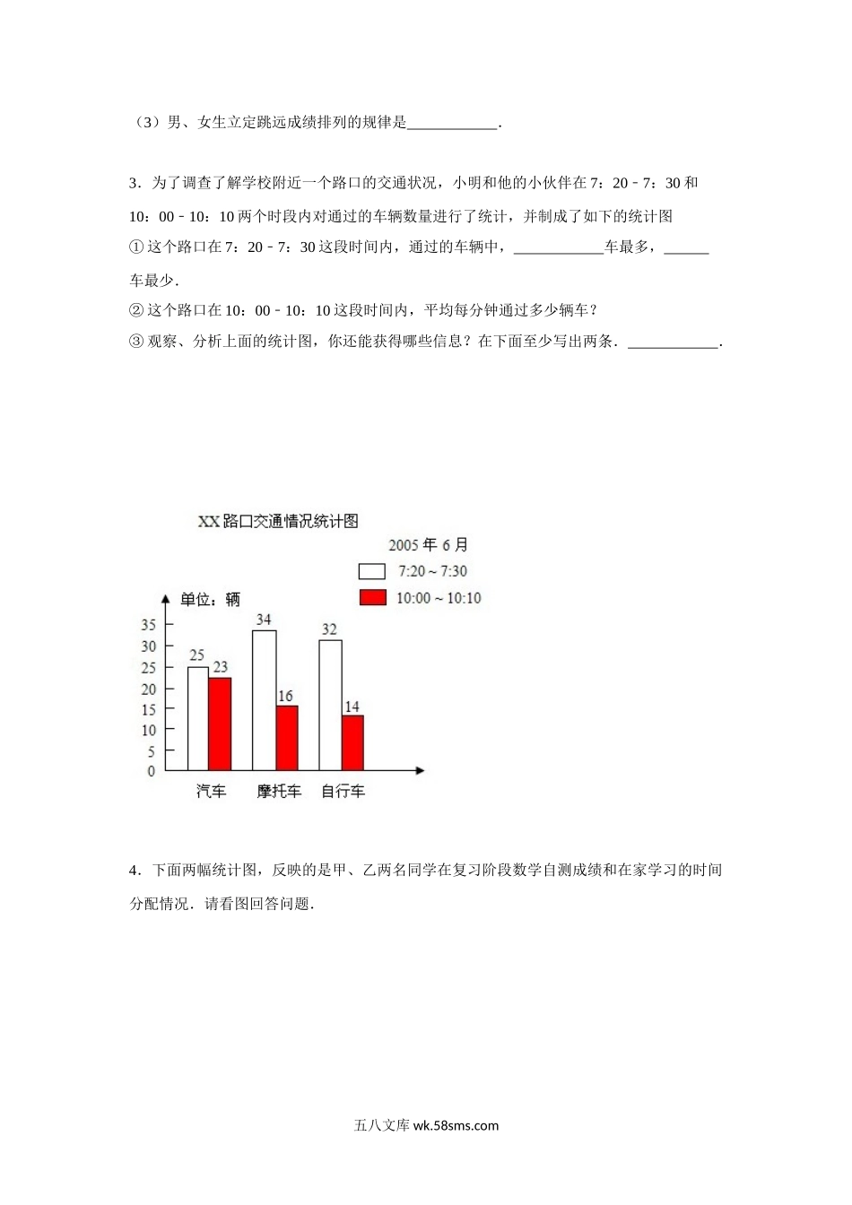 小学五年级数学上册_3-10-3-3、课件、讲义、教案_数学苏教版5年级上_6_习题_《统计表和条形统计图（二）》同步练习3.doc_第2页