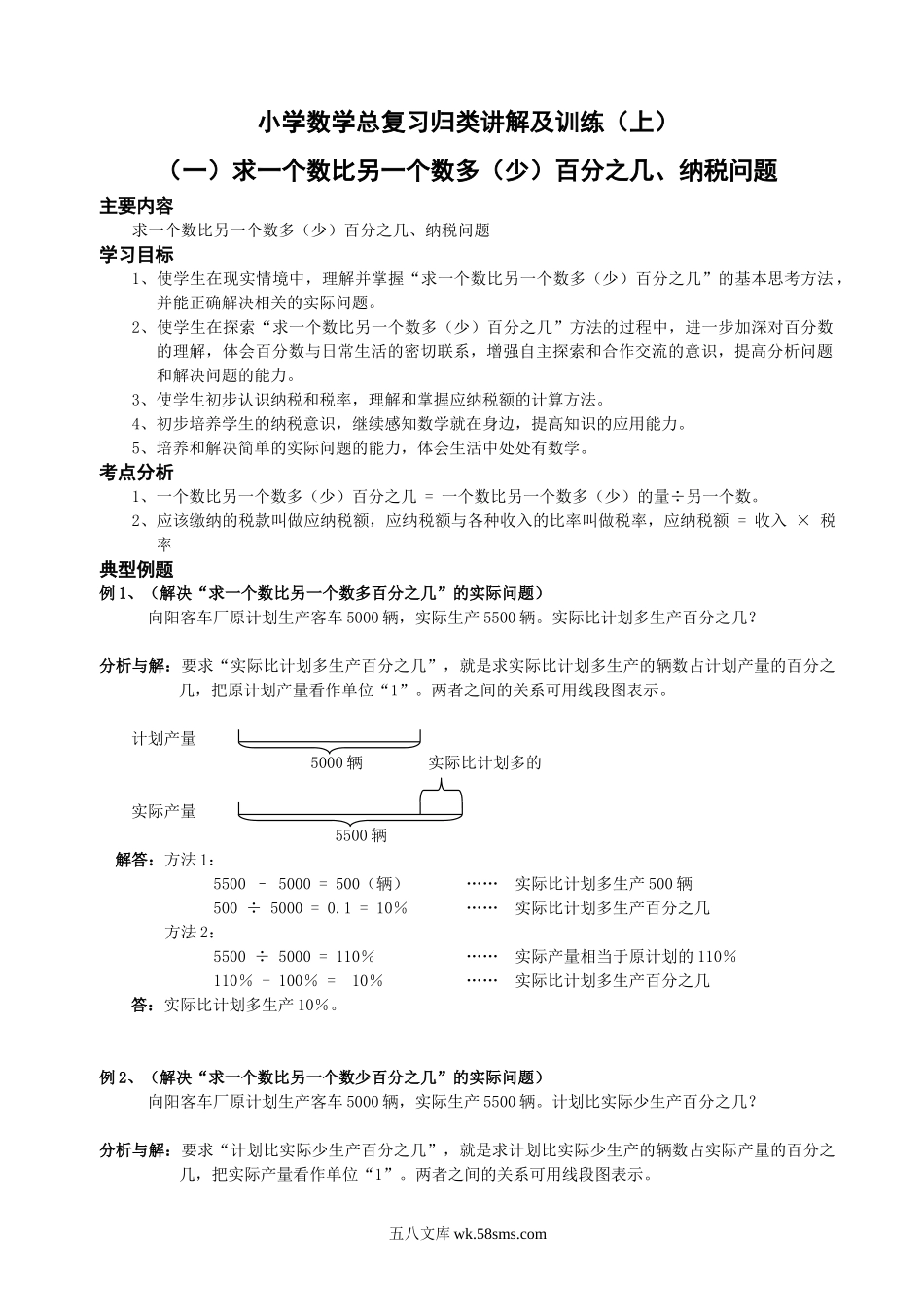 小升初专题资料_3-5-2、小升初数学_3-5-2-1、复习、知识点、归纳汇总_最新人教版-小升初数学分类专项总复习.docx_第2页