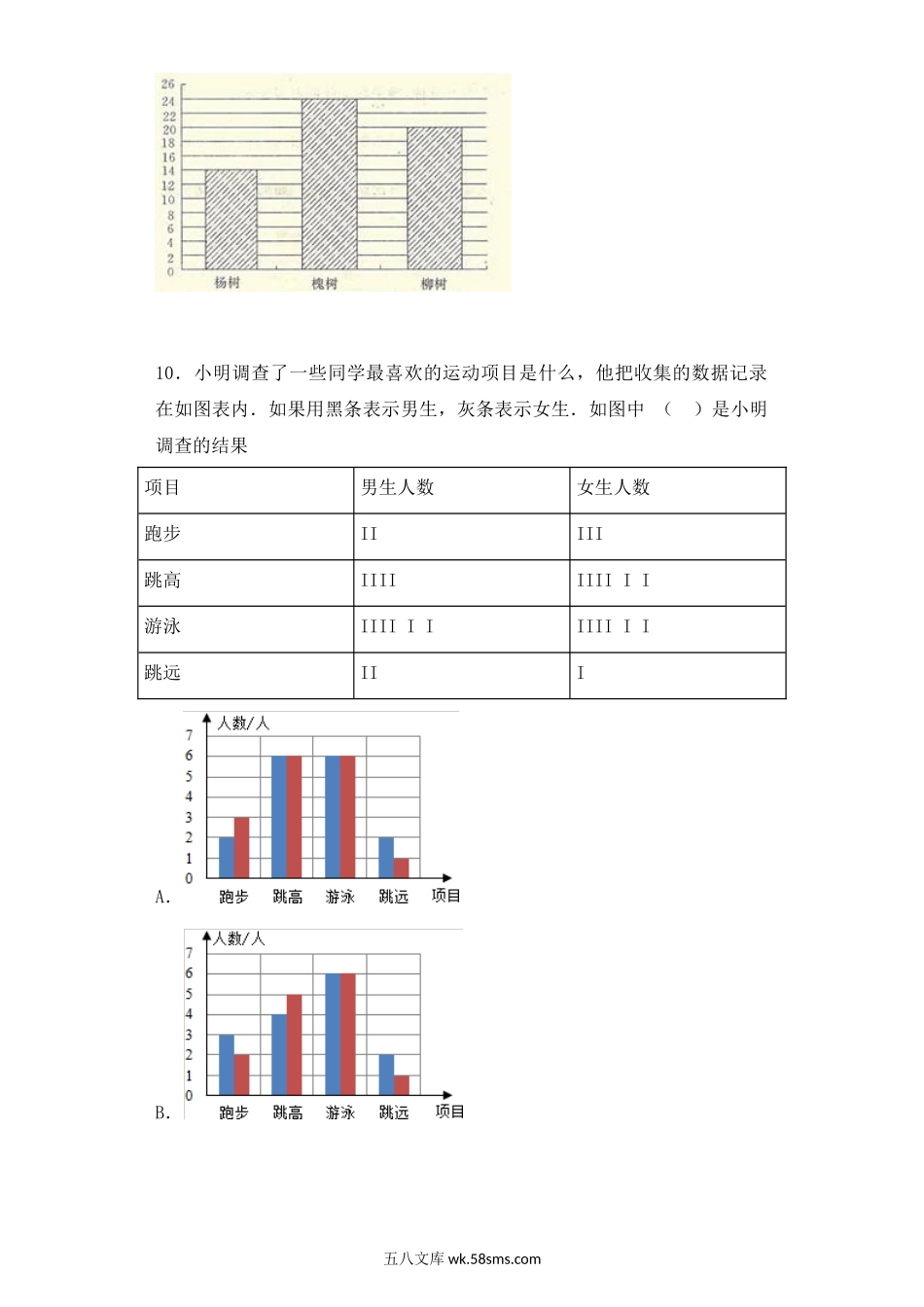 小升初专题资料_3-5-2、小升初数学_3-5-2-2、练习题、作业、试题、试卷_【精品】小升初数学知识专项训练（统计与概率）- 1统计（1）通用版（44页）.docx_第2页