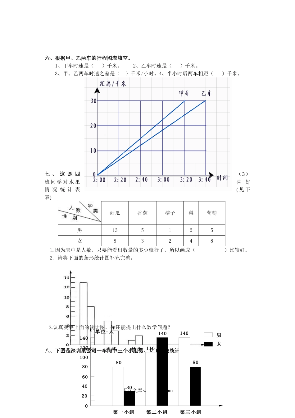 小升初专题资料_3-5-2、小升初数学_3-5-2-2、练习题、作业、试题、试卷_数学小升初专项训练 76套_通用版数学六年级下册总复习专题：统计1 含答案.doc_第2页