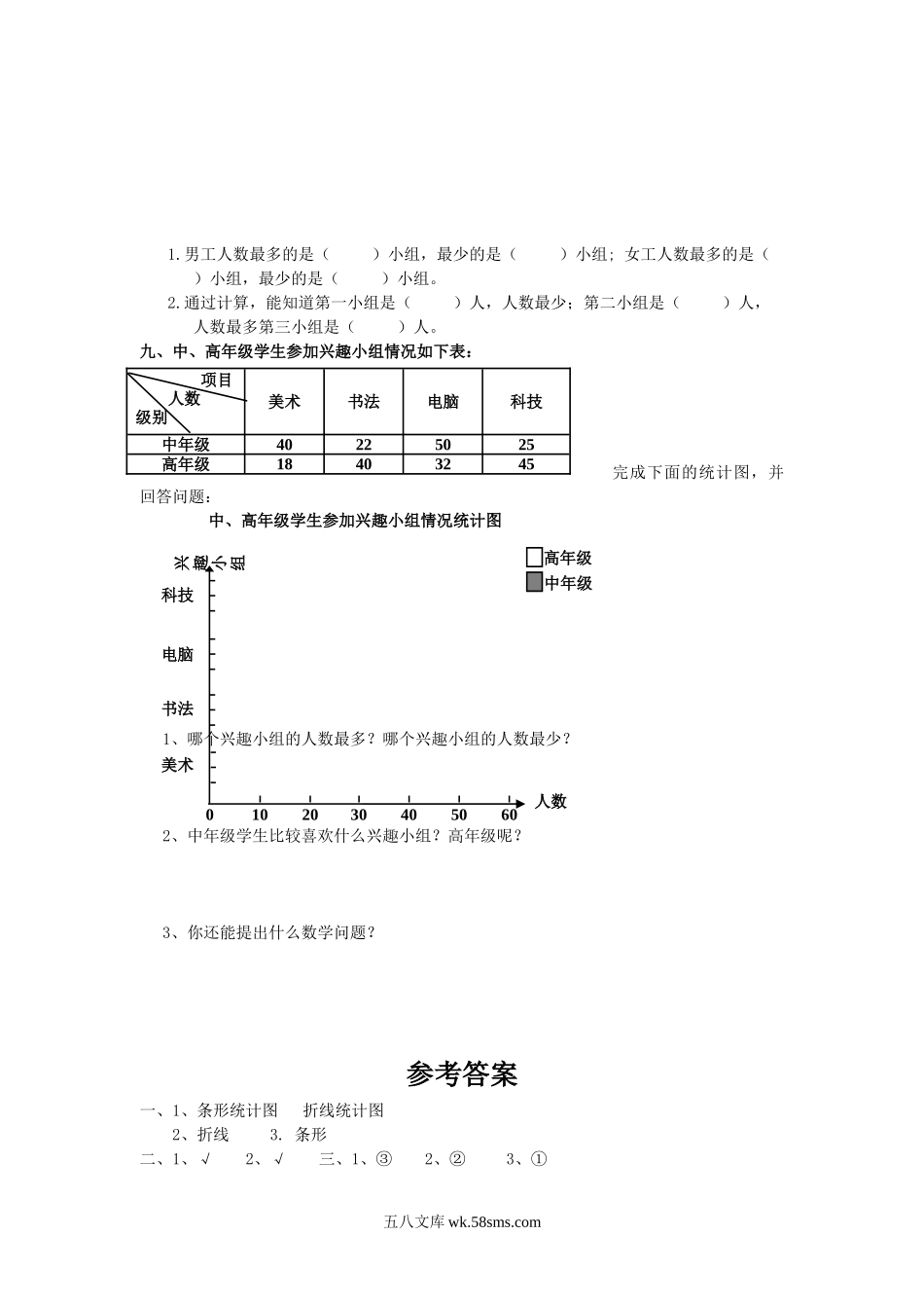 小升初专题资料_3-5-2、小升初数学_3-5-2-2、练习题、作业、试题、试卷_数学小升初专项训练 76套_通用版数学六年级下册总复习专题：统计1 含答案.doc_第3页