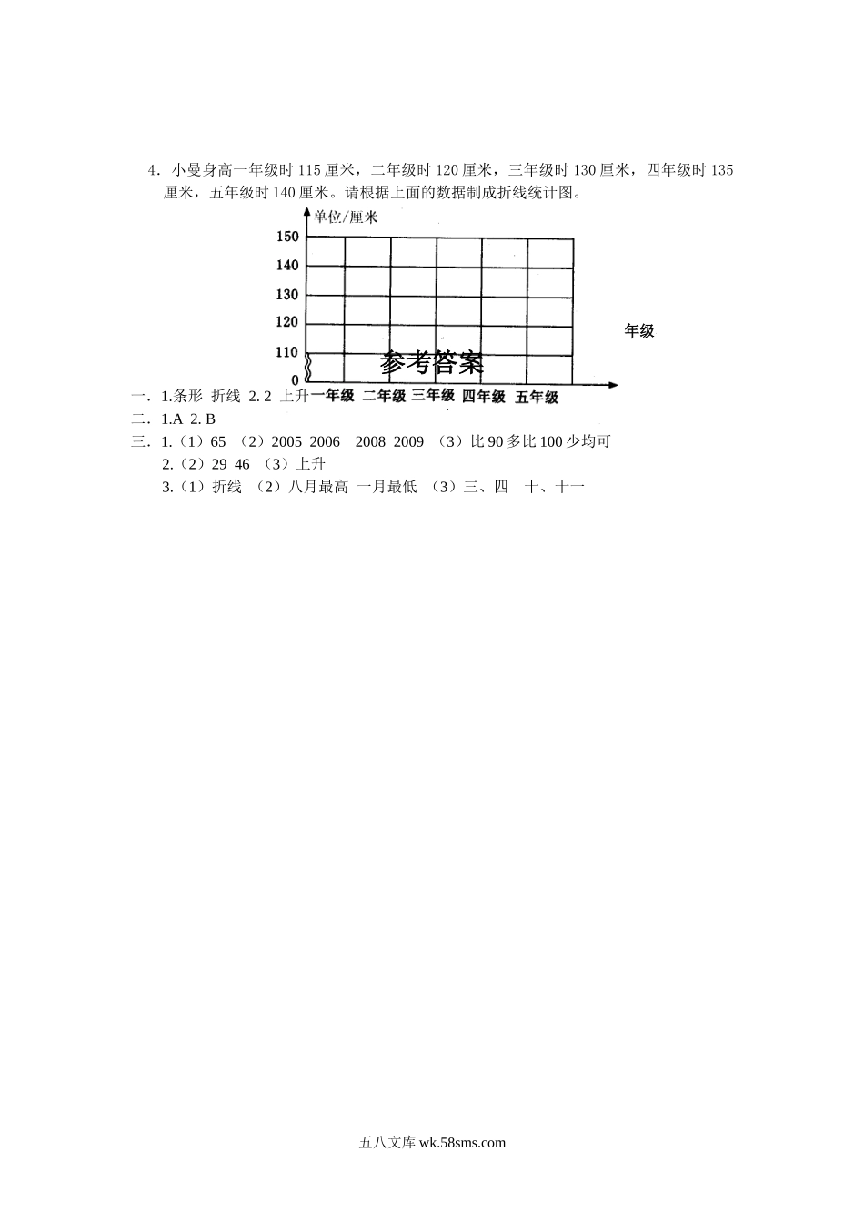 小升初专题资料_3-5-2、小升初数学_3-5-2-2、练习题、作业、试题、试卷_数学小升初专项训练 76套_通用版数学六年级下册总复习专题：统计3 含答案.doc_第3页