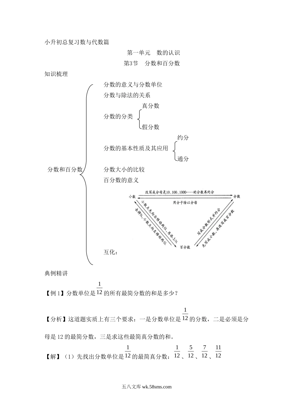 小升初专题资料_3-5-2、小升初数学_3-5-2-2、练习题、作业、试题、试卷_数学小升初专项训练 76套_小升初数学总复习知识梳理+练习+答案-分数和百分数.doc_第1页