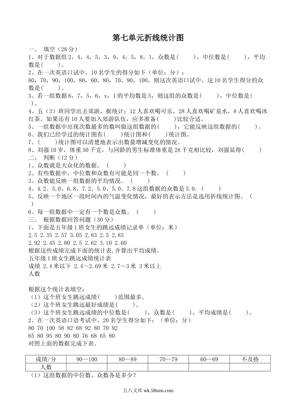 小学五年级数学下册_3-10-4-2、练习题、作业、试题、试卷_冀教版_单元测试卷_第七单元测试卷A.doc_第1页
