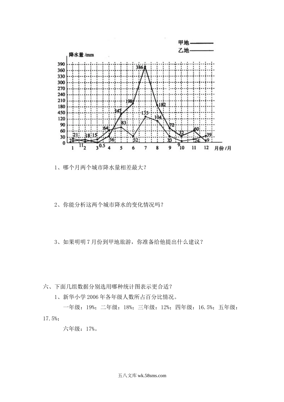 小升初专题资料_3-5-2、小升初数学_3-5-2-2、练习题、作业、试题、试卷_小升初总复习试题 19套_北师大版小学数学总复习《统计与概率》检测试题一（附答案）.doc_第3页