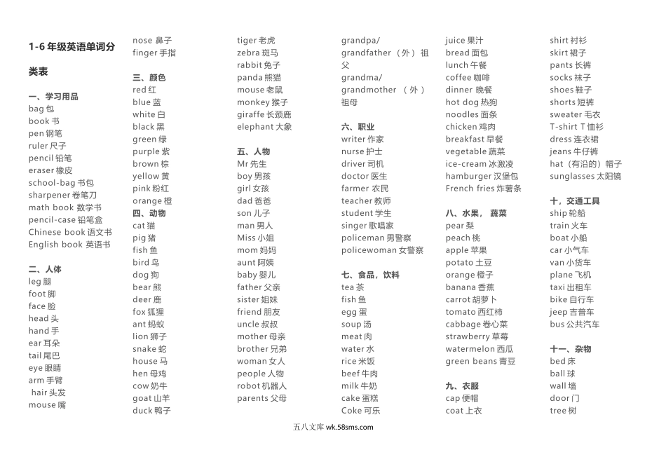 小升初专题资料_3-5-3、小升初英语_3-5-3-1、复习、知识点、归纳汇总_小升初复习：1-6年级英语单词分类表.docx_第3页