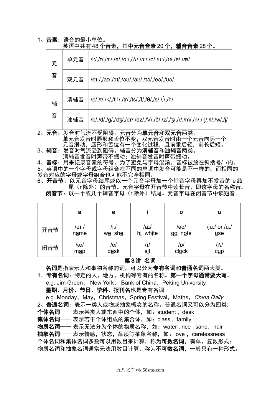 小升初专题资料_3-5-3、小升初英语_3-5-3-1、复习、知识点、归纳汇总_小升初复习：小学英语语法大全-经典全面.doc_第2页