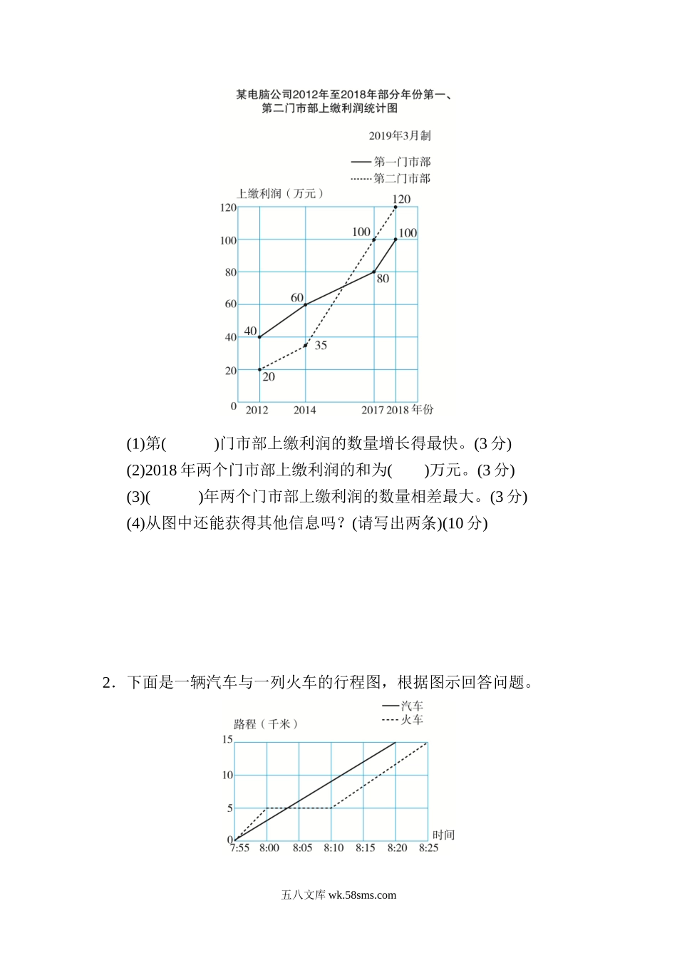 小学五年级数学下册_3-10-4-2、练习题、作业、试题、试卷_冀教版_周测培优卷_周测培优卷12.doc_第2页