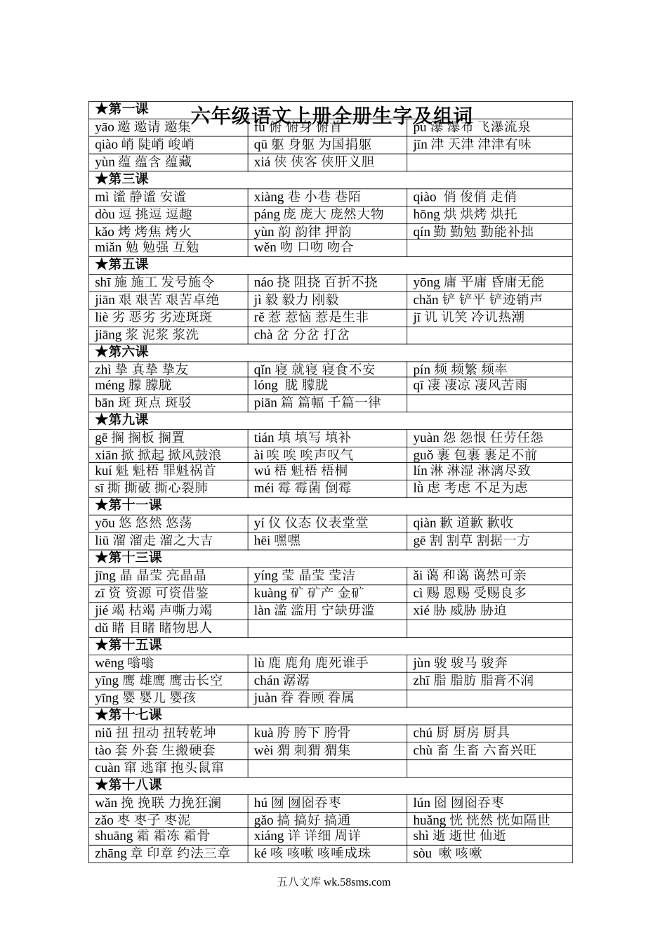 小学六年级语文上册_3-11-1-2、练习题、作业、试题、试卷_部编（人教）版_专项练习_部编版小学六年级语文上册全册生字及组词.doc_第1页