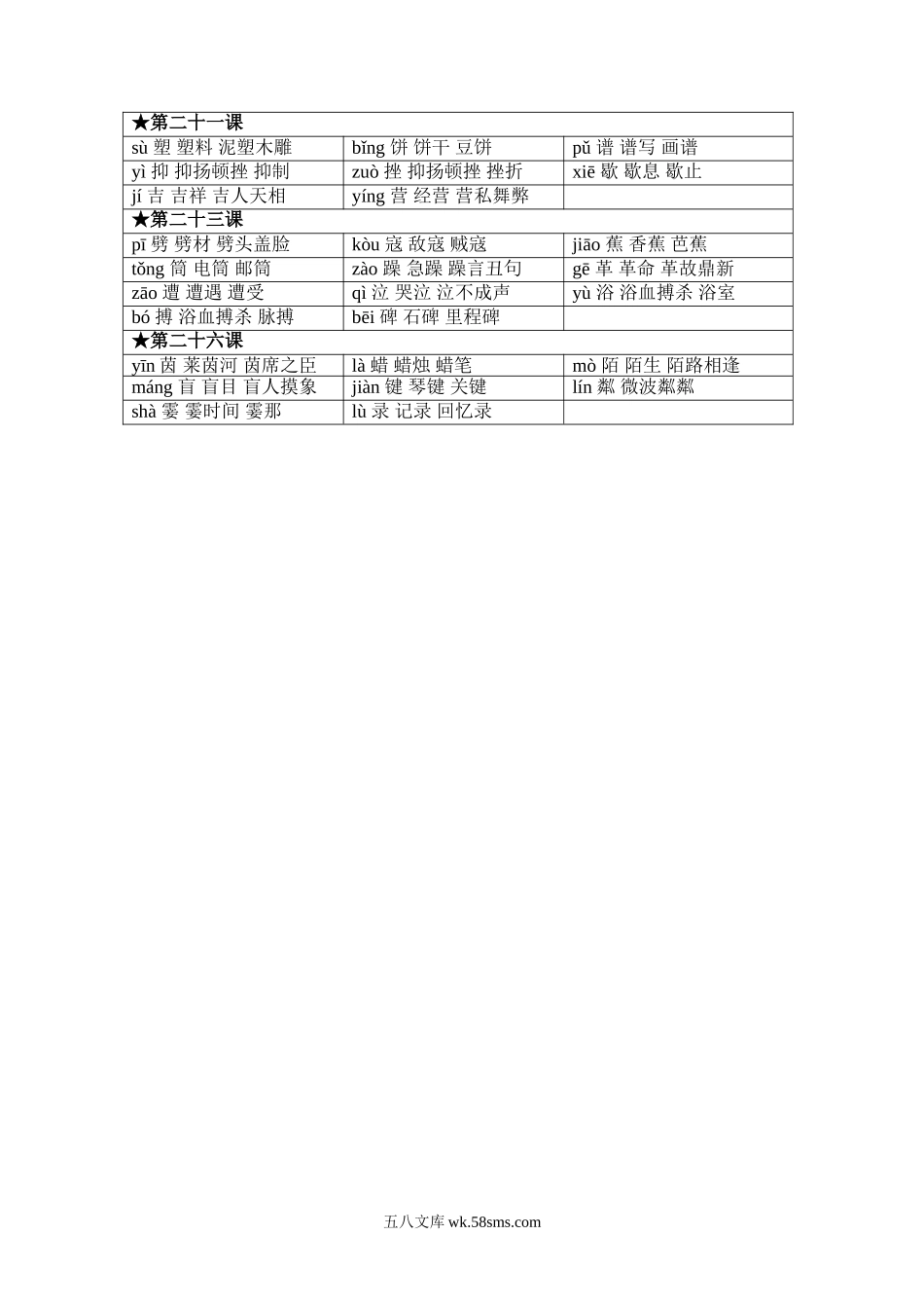 小学六年级语文上册_3-11-1-2、练习题、作业、试题、试卷_部编（人教）版_专项练习_部编版小学六年级语文上册全册生字及组词.doc_第2页