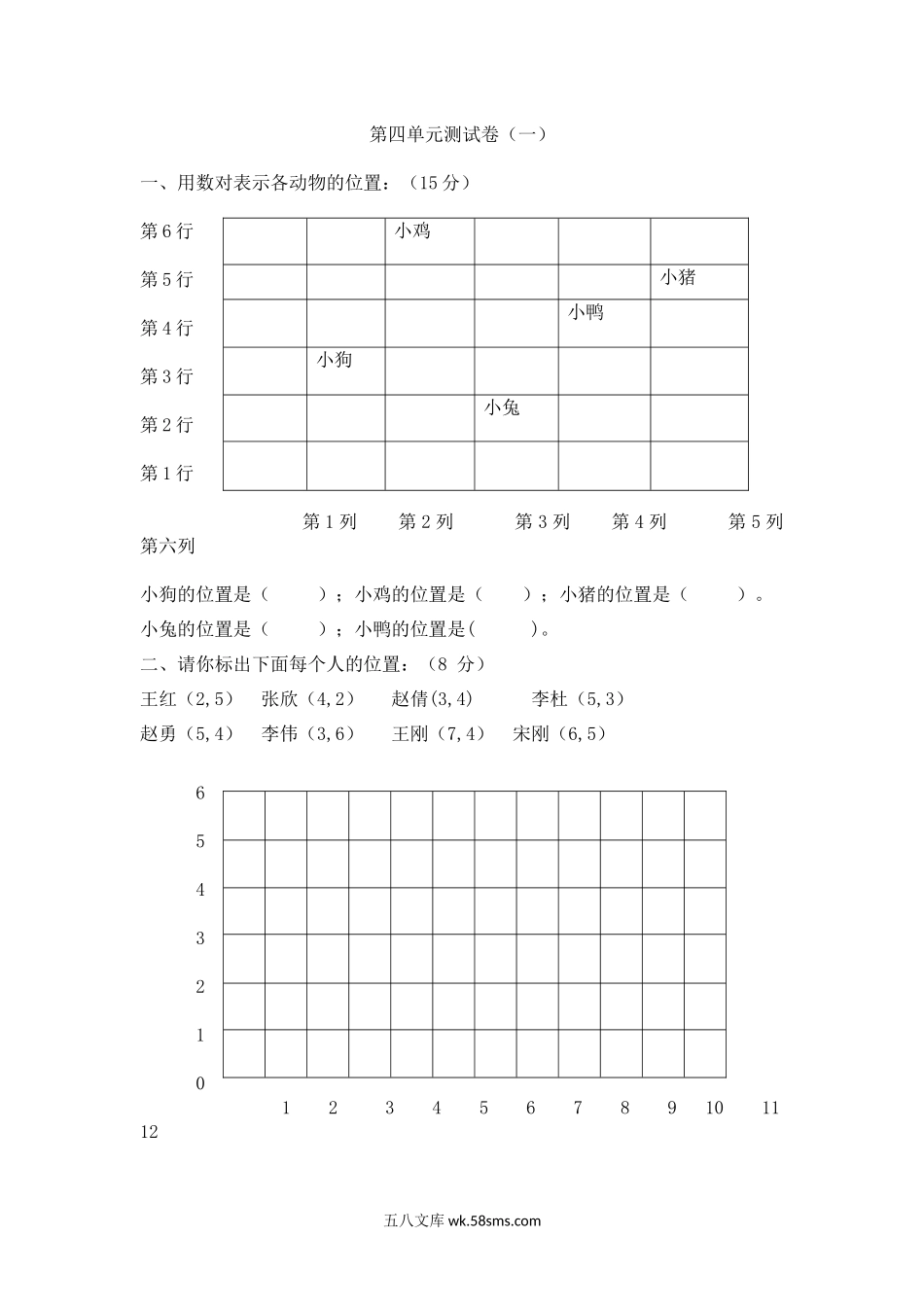 小学五年级数学下册_3-10-4-2、练习题、作业、试题、试卷_青岛版_单元测试卷_第四单元测试卷（1）.docx_第1页