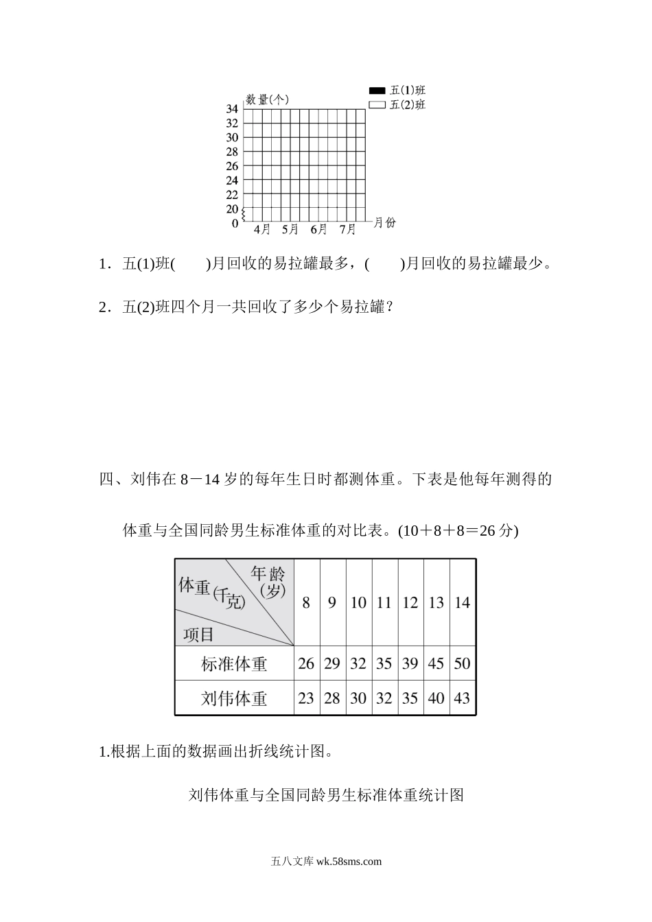 小学五年级数学下册_3-10-4-2、练习题、作业、试题、试卷_青岛版_周测培优卷_周测培优卷9.docx_第3页