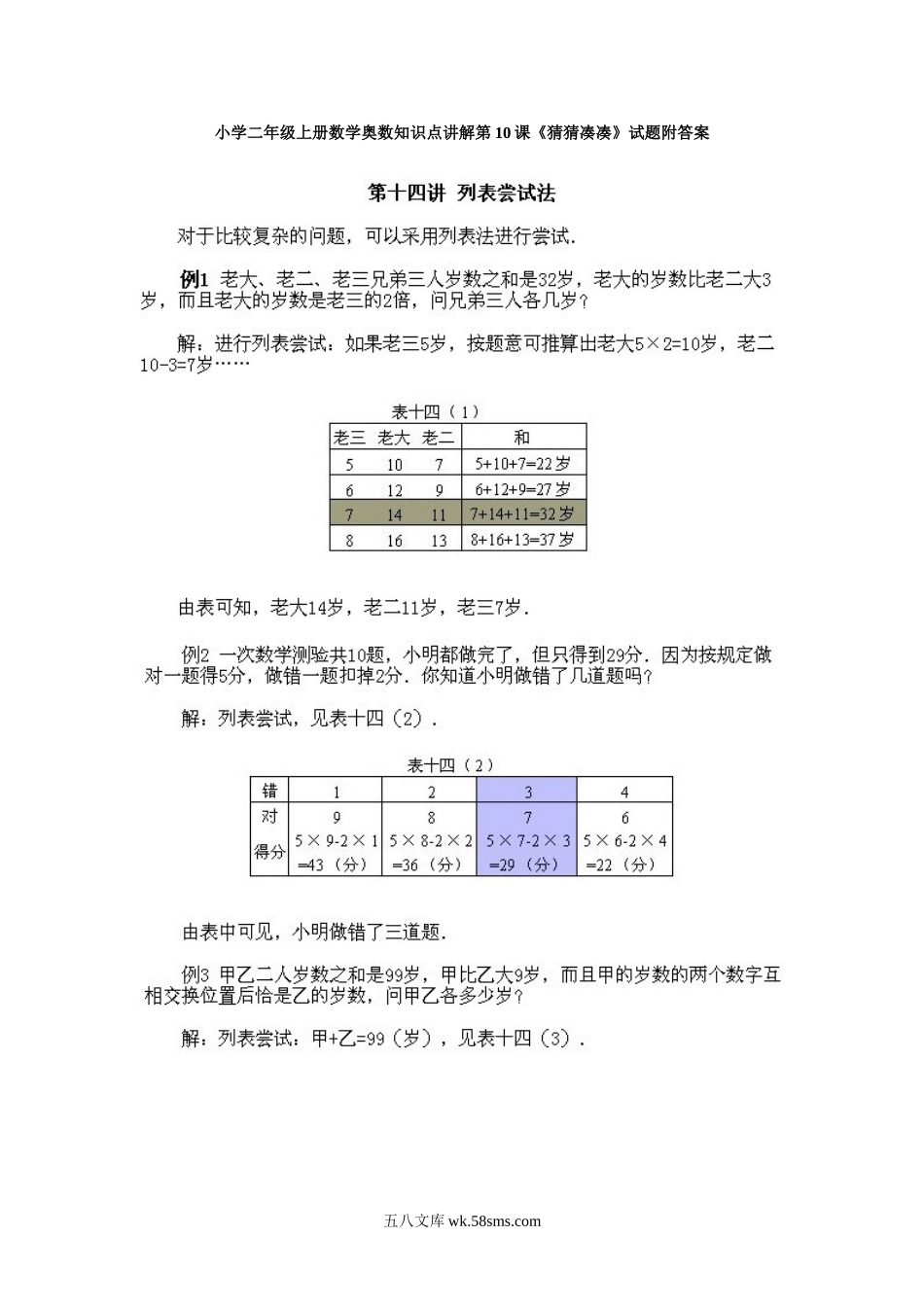 小学二年级上册数学奥数知识点讲解第10课《猜猜凑凑》试题附答案.doc_第1页